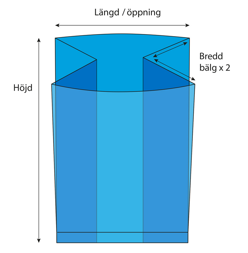 Pallhuv, plastpåse med VCI rostskydd för lastpall, måttskiss