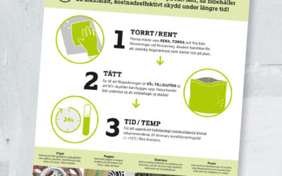 User guide for corrosion protection
