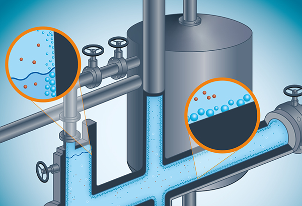 Så fungerar flytande rostskyddsadditiv med VCI i komplexa rörsystem