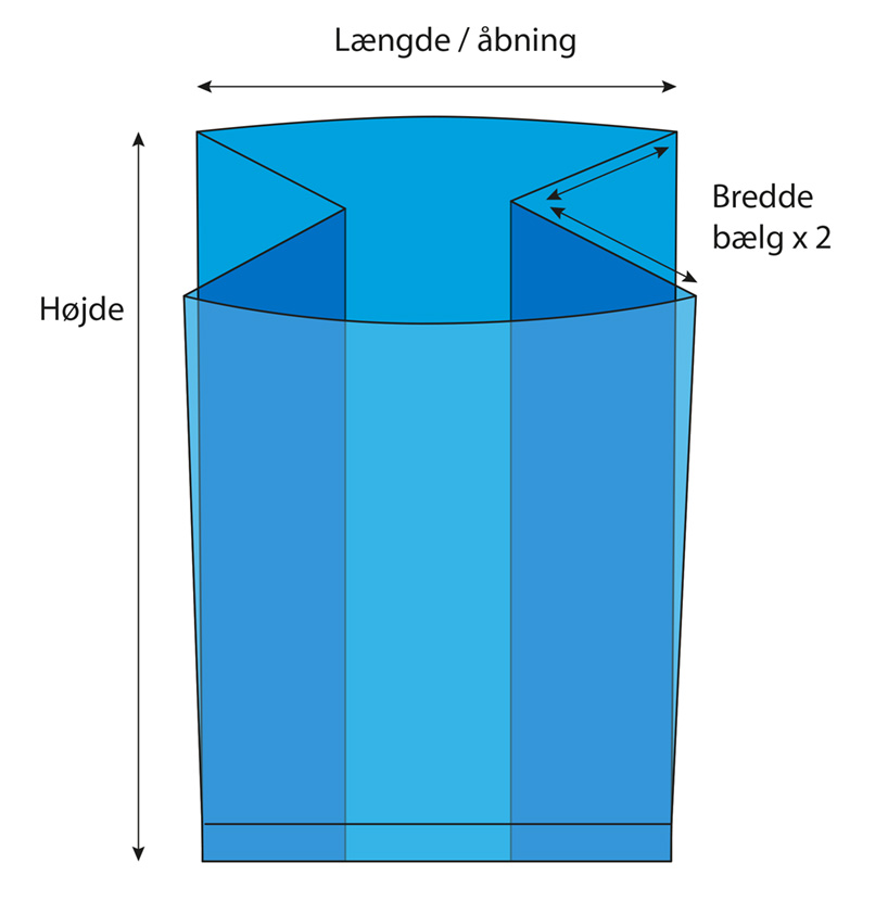 Pallehætte, plastpose med VCI-rustbeskyttelse til palle, måltegning